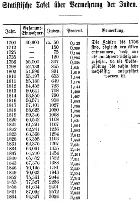 Geschichte_der_Juden_in_Konigsberg_i_Pr.jpg