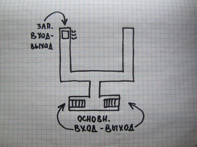 со слов аборигенов набросал примерный план б/убежища. Второго вертикального входа-выхода не обнаружили