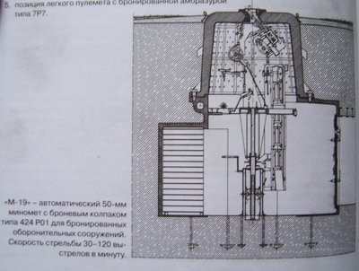 миномёт