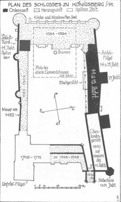 План исследований Фридрихом Ларсом Кёнигсбергского замка