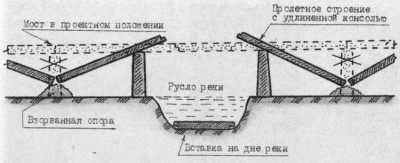 схема подрыва моста