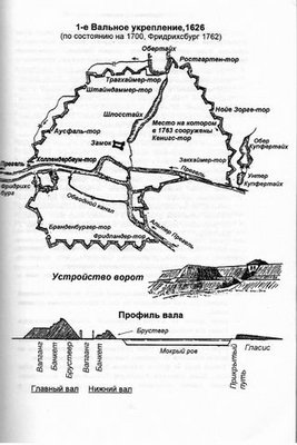 01. План Первых вальных укреплений Кёнигсберга в 18 столетии