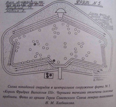 схема обстрела форта 5.jpg