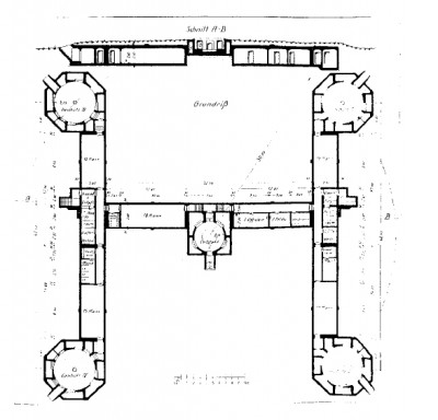 Flak batterie.jpg