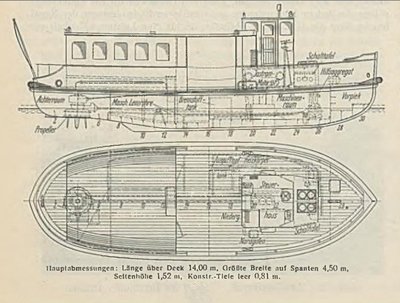 Russendamm-6.JPG