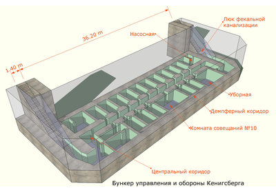 kenigsberg-2.jpg