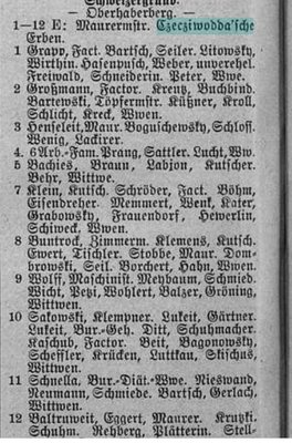 Königsberger Adressbuch 1899 Oberhaberberg - Schweizer Grund 1 - 12, Eigentümer Maurermeister Czecziwodda'sche Erben