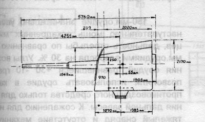 10.5cm SKC32