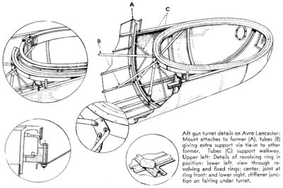 Lancaster_Av_GB_4610_sk_tail-turret_p095_W.jpg