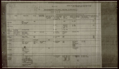 ЦАМО_ф.500, оп.12450, д.184_55 броня 1945-03-10.jpg