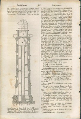 Brusterort - Leuchtturm.jpg