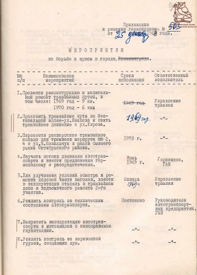 ГАКО. Ф.Р-216. Оп.1. Д.658. 92.jpg