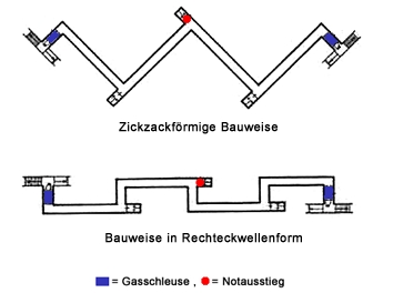 dgraben1.jpg