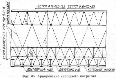 36. Армирование сплошного покрытия 2.jpg