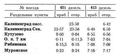 КЖД, 1972_2.jpg