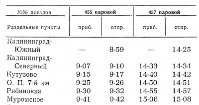 КЖД, 1973_3.jpg