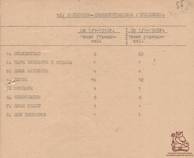 ГАКО. П-2. Оп.1. Д.86_55.jpg