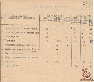 ГАКО. П-2. Оп.1. Д.86_57.jpg