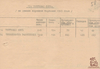 ГАКО. П-2. Оп.1. Д.86_58.jpg