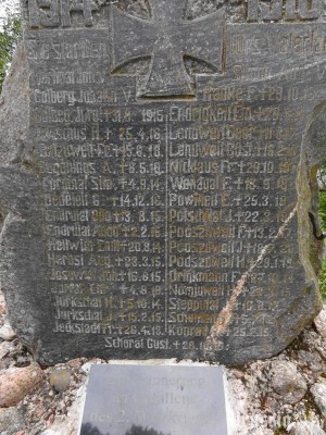 Список фамилий погибших воинов с указанием дат смерти